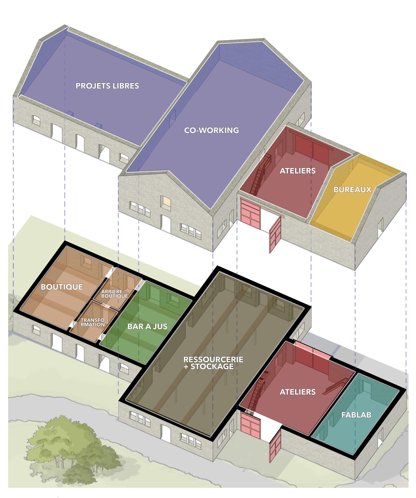 Plan tiers-lieu écuries